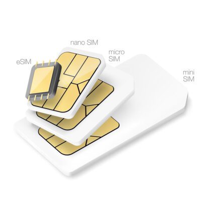 sim-cards