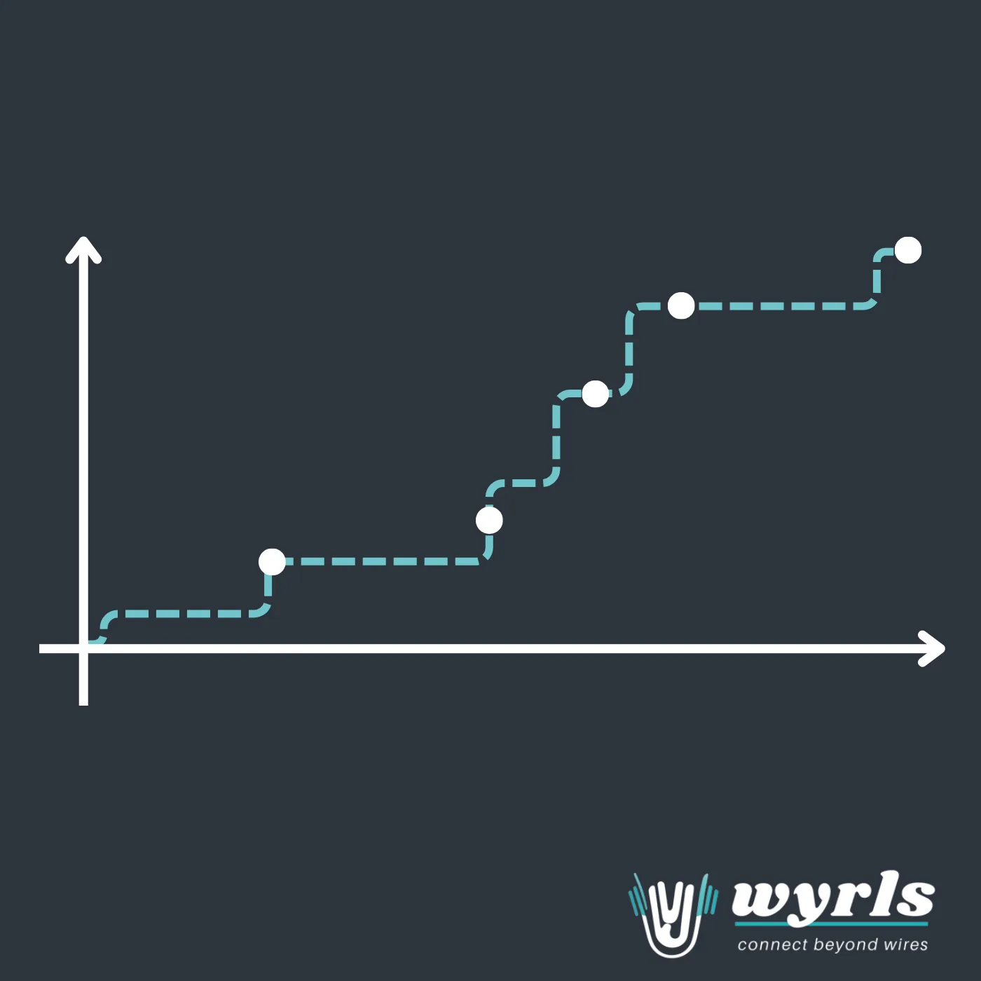 iot-trends 2025