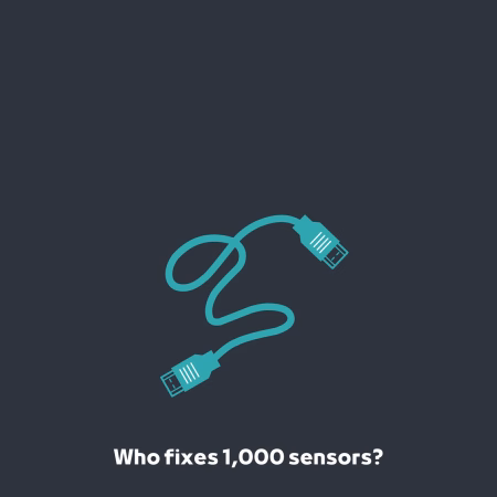 installation